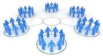 實(shí)體店最新互聯(lián)網(wǎng)營(yíng)銷三招，輕松實(shí)現(xiàn)利益倍增