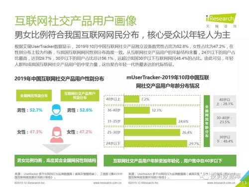 2019年中國(guó)互聯(lián)網(wǎng)社交企業(yè)營(yíng)銷策略白皮書 洞察與趨勢(shì)分析