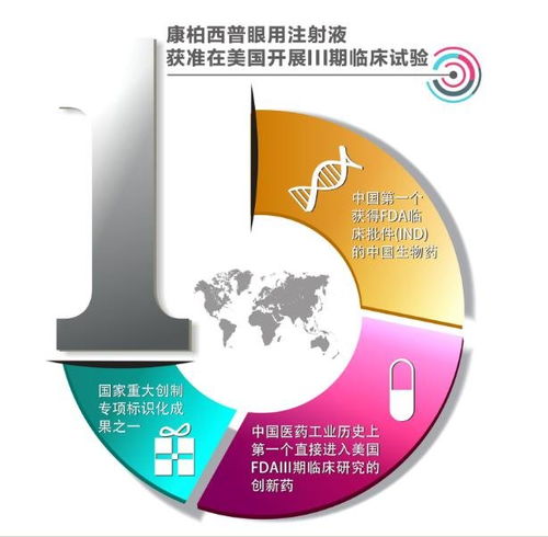 一滴水的啟示 十億投入，問道康弘網絡技術創新引領之路