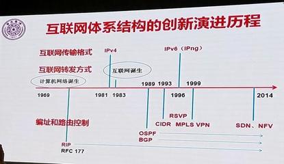 2017年全球網絡技術大會十大看點之二 吳建平院士正本清源，聚焦網絡技術研究核心