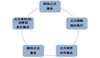 漳州歌谷網絡技術圖冊 數(shù)字化開發(fā)的探索與實踐