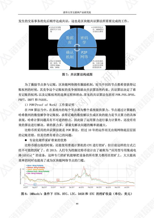 2018年區(qū)塊鏈技術應用白皮書要點解析 鏈塔智庫與清華產業(yè)研究院的前瞻貢獻